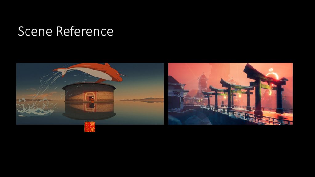 3d Animation Slide Reference Week02_storyline & Reference & Technique Challenge – ZYZ-MA 3D computer ...